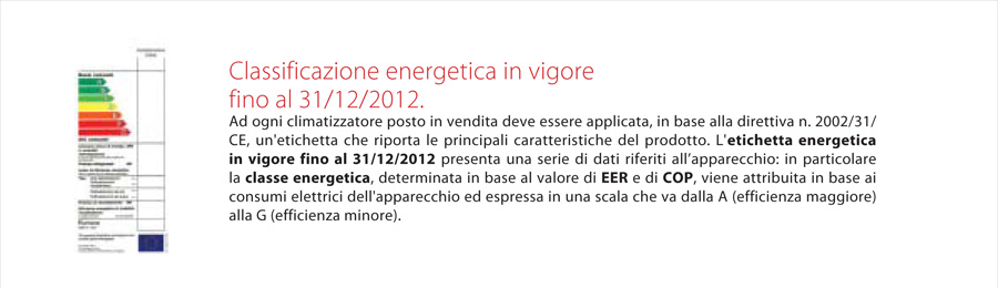 Classificazione energetica in vigore sino al 31/12/2012